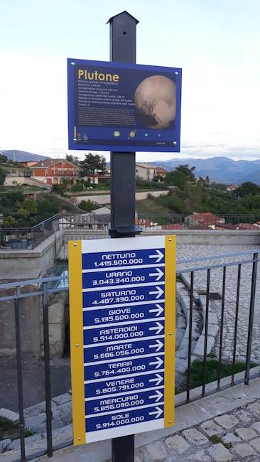 plutone aielli