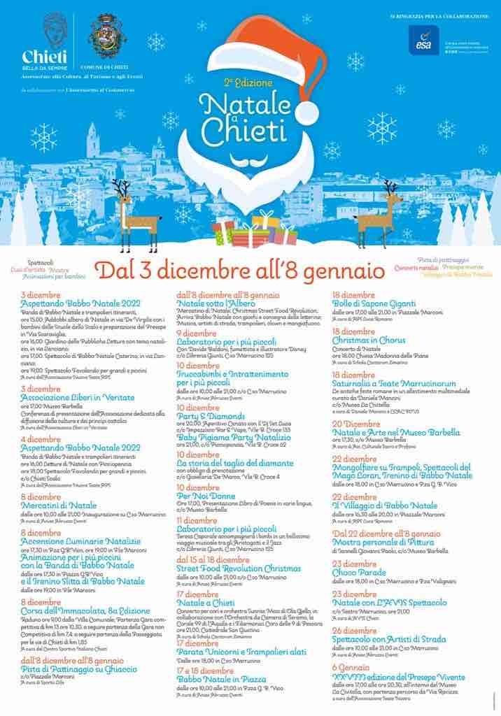 eventi natale 2022 chieti