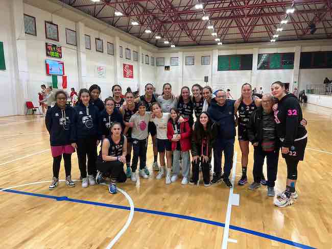 panthers roseto squadra ancona