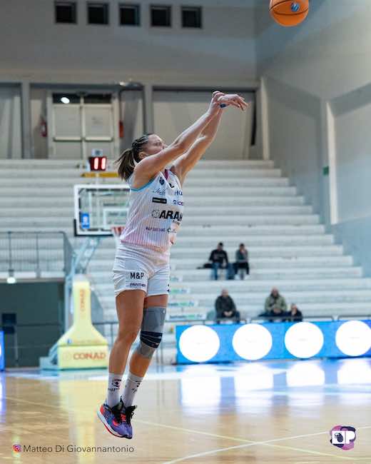 milica micovic panthers roseto