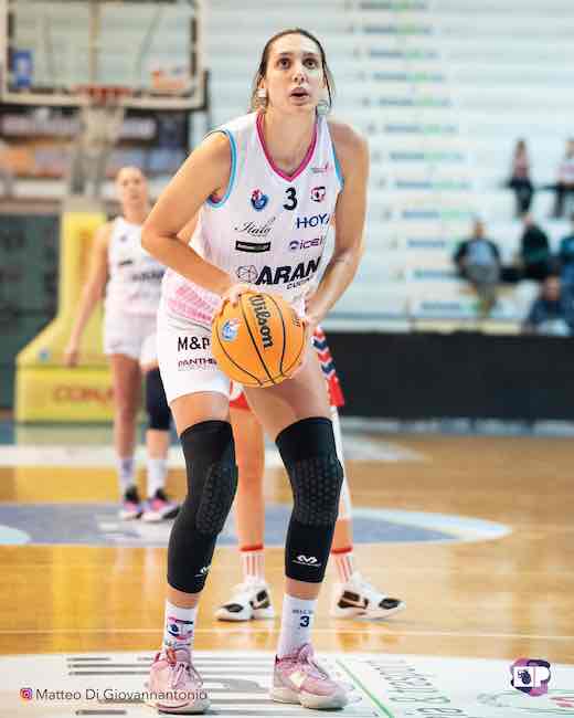 sofia dell'olio