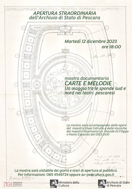 carte melodie 12 dicembre 2023