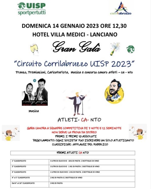 Gran Galà Corrilabruzzo UISP stagione 2023