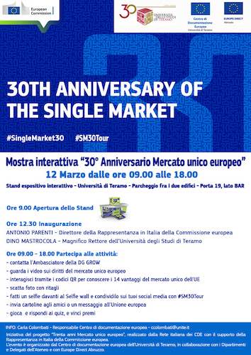 30 anni mercato unico europeo