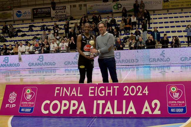 nugnes final eight 2024