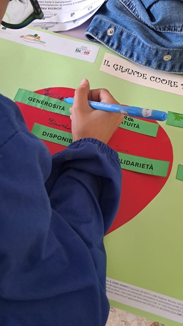 Incontri sul volontariato- scuola primaria Torricella Peligna -