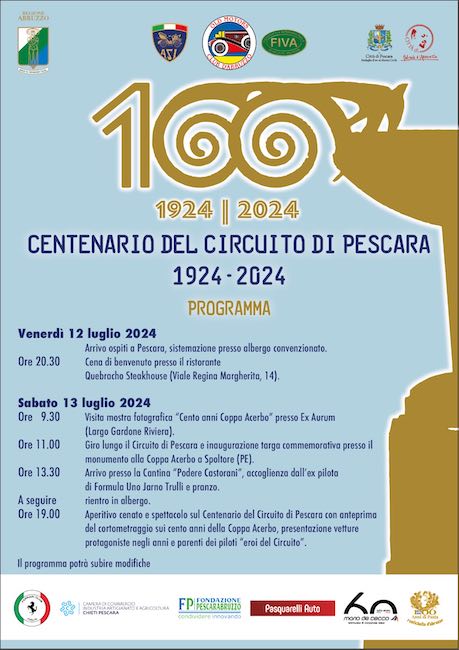 centenario circuito pescara