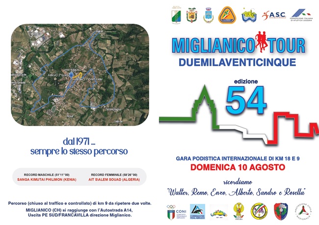 Miglianico Tour 2025