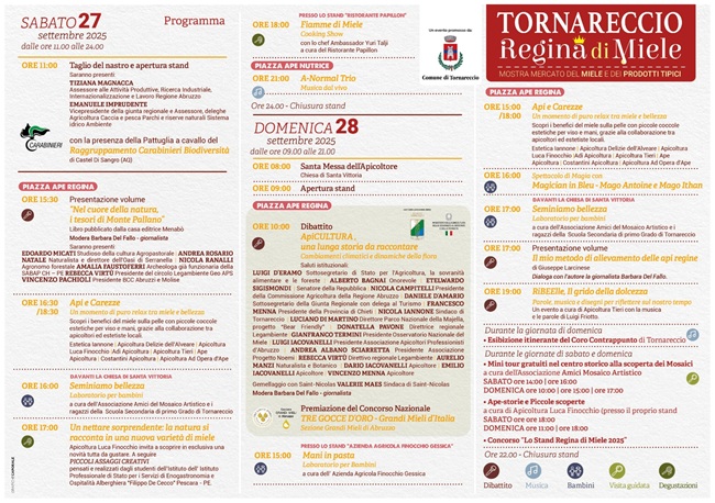 Regina di Miele 2025 Tornareccio