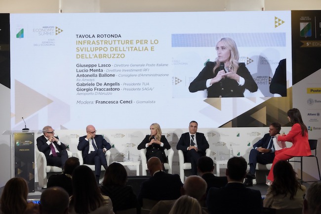 economy summit 2025 economy summit 2025