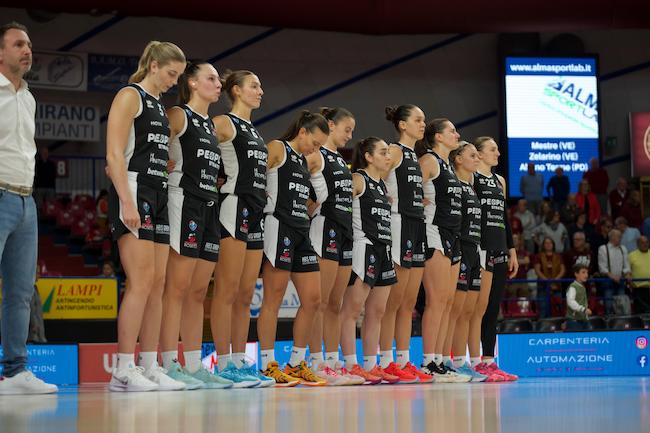 venezia vs panthers roseto 19 ottobre 2025