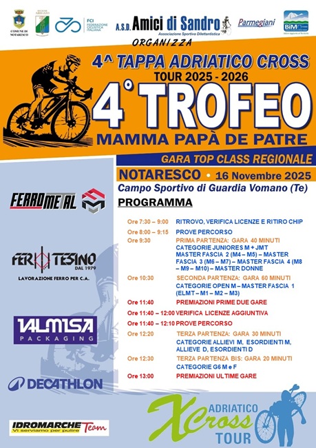 Trofeo Mamma e Papà De Patre 16112025 locandina