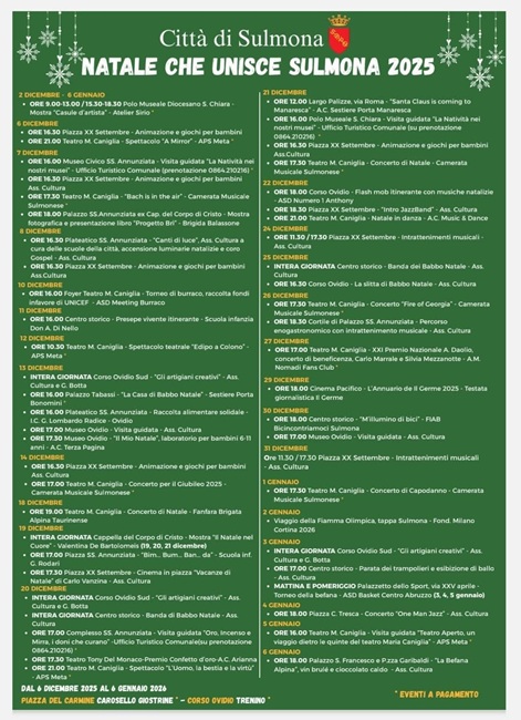 Natale 2025 Sulmona