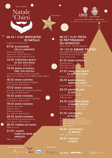 eventi_natalizi_chieti