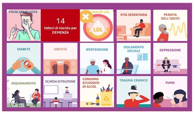 giornata nazionale demenze