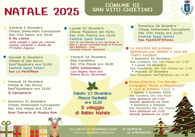 Natale 2025 San Vito Chietino
