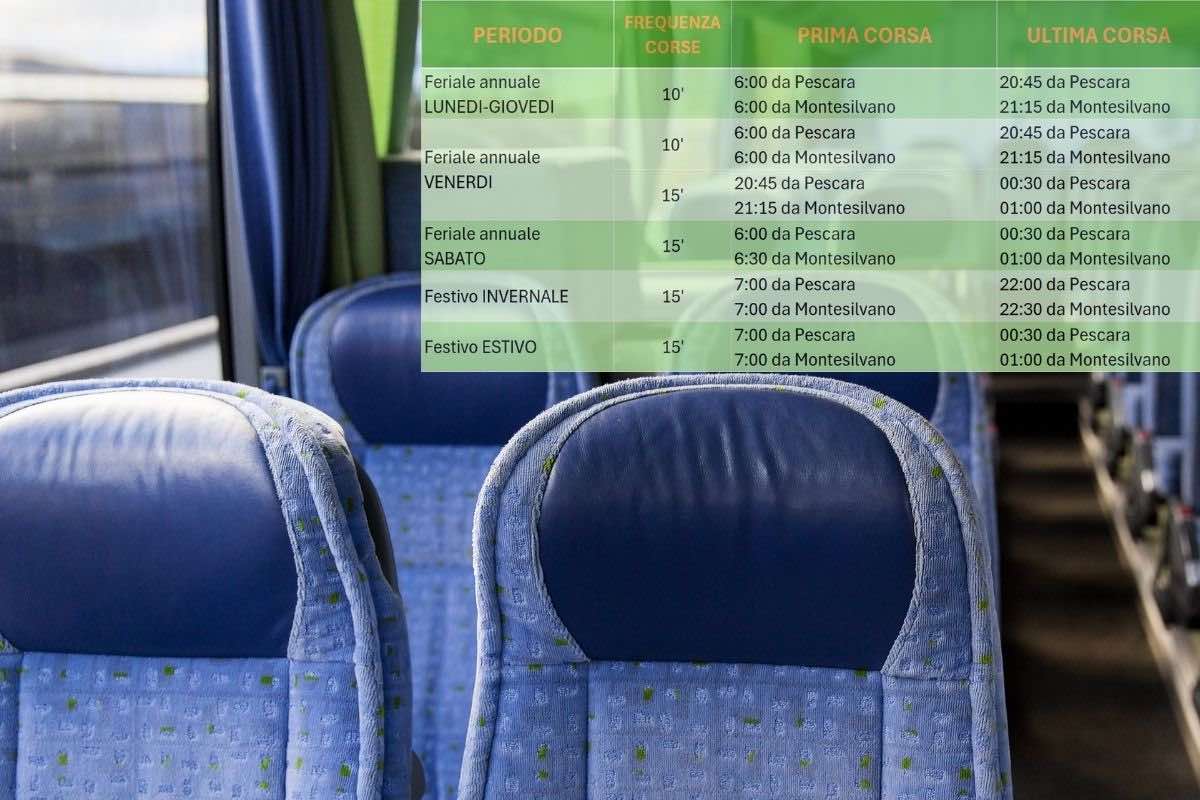 orari tua linea verde serali