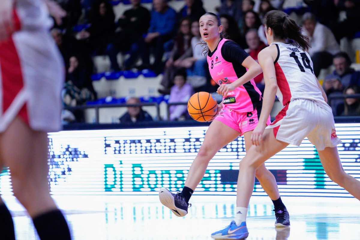 people strategy panthers roseto vs derthona