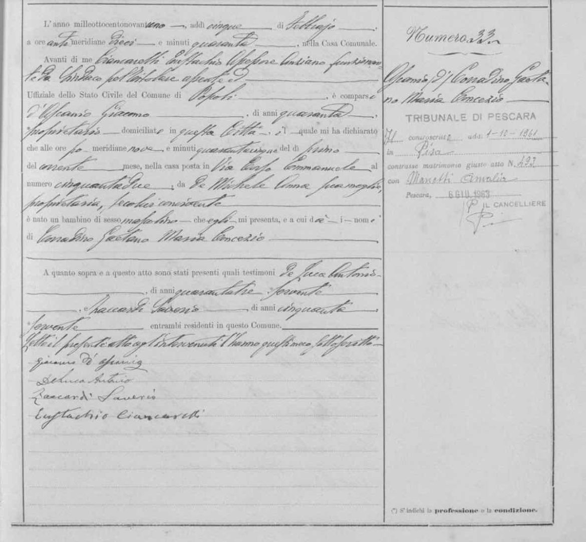 certificato nascita corradino d'ascanio