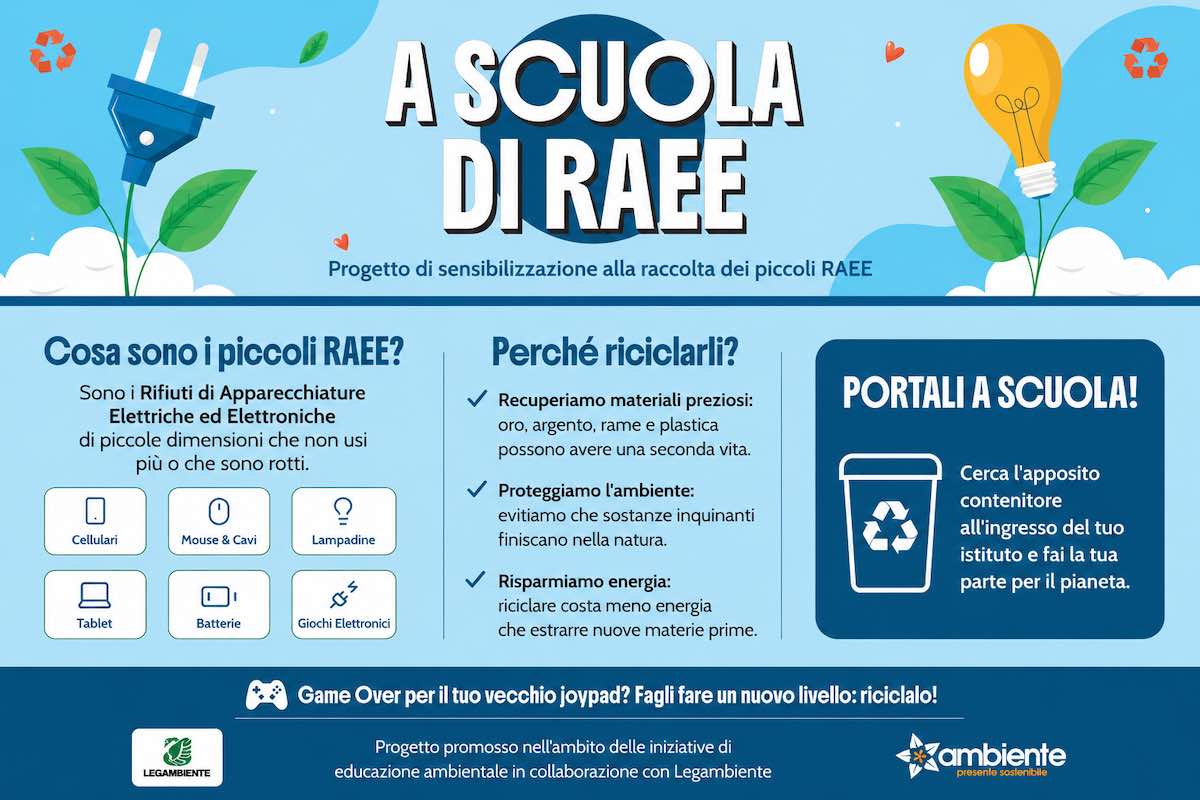 a scuola di raee