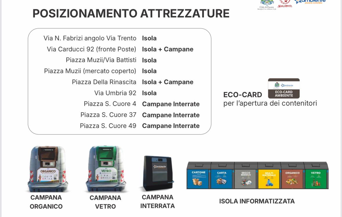 indicazione raccolta rifiuti