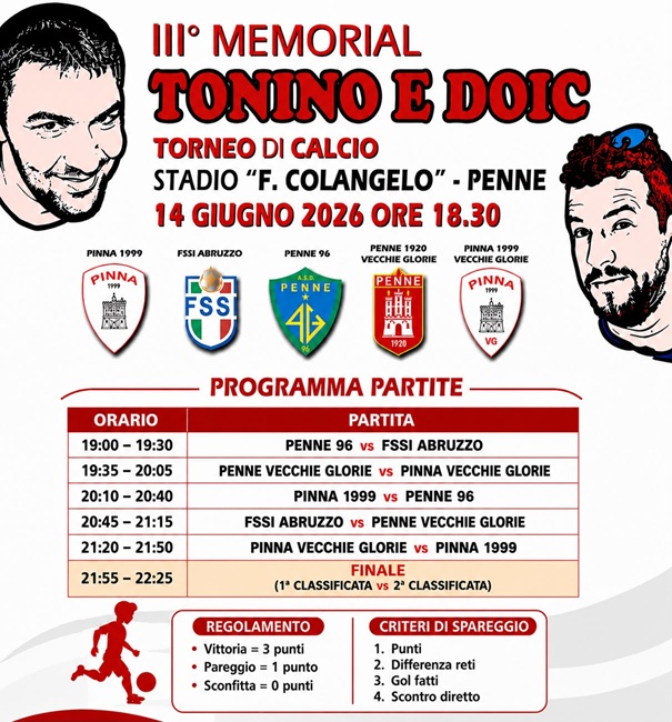Locandina Memoirial Tonino e DOIC