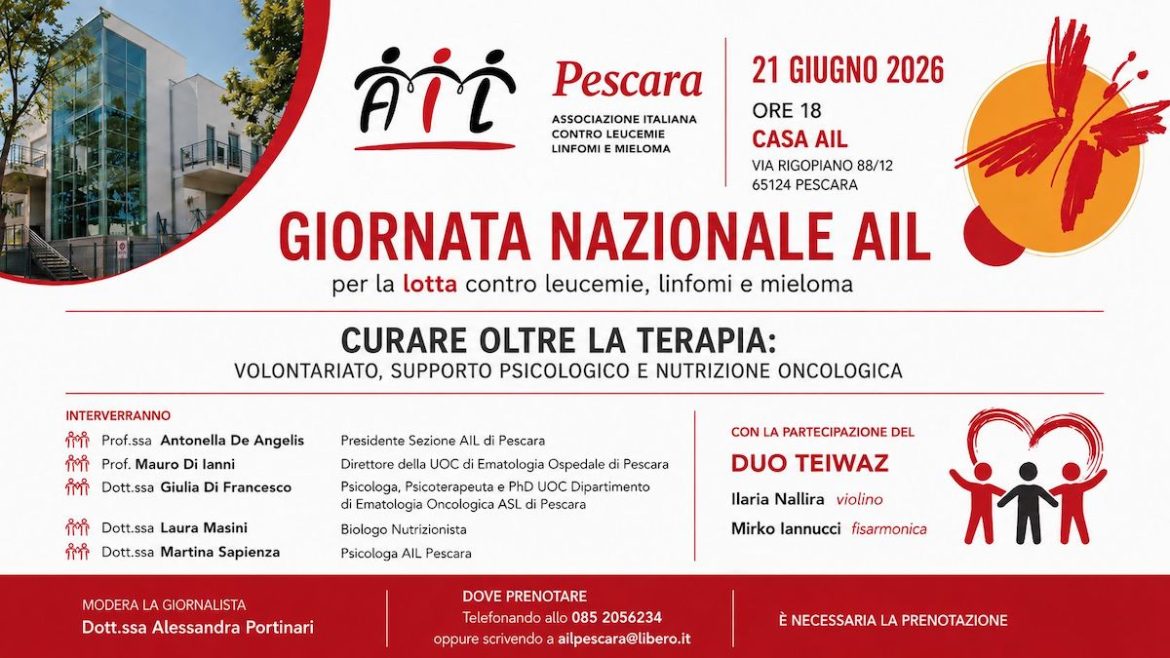 giornta ail 21 giugno 2026