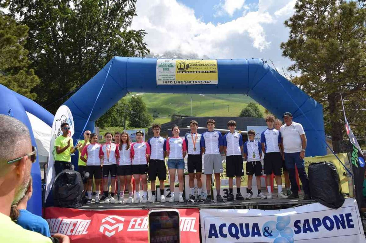 XCO Prati di Tivo Race 21062026 i leader del Gran Prix Centro Italia