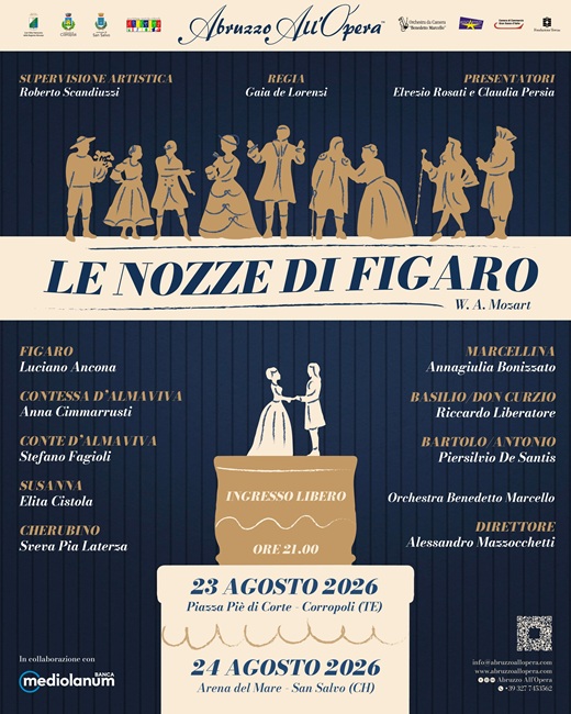 Abruzzo all'Opera