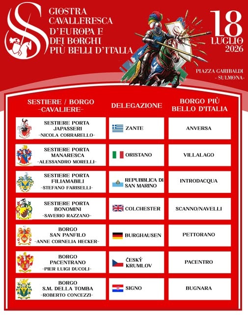 giostra d'Europa