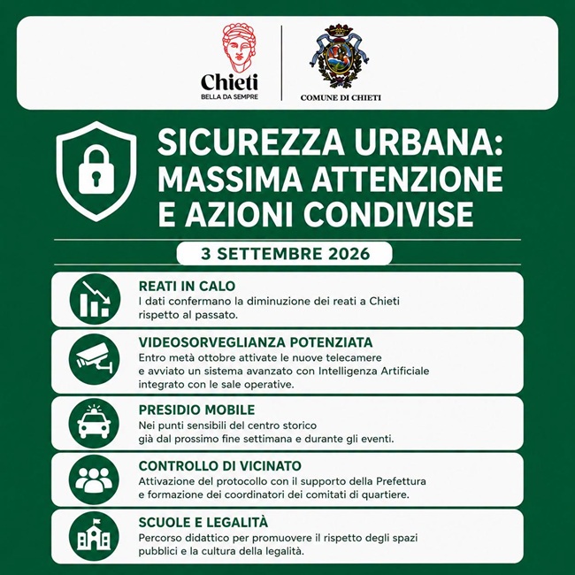 Sicurezza Chieti