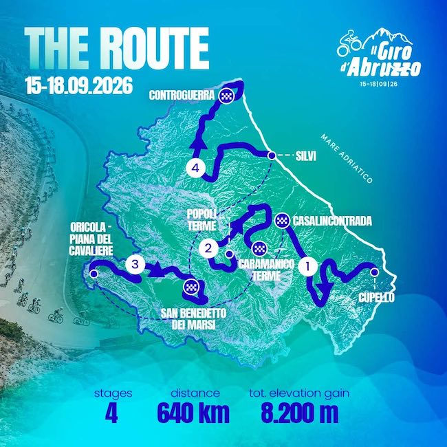 giro d'abruzzo 2026