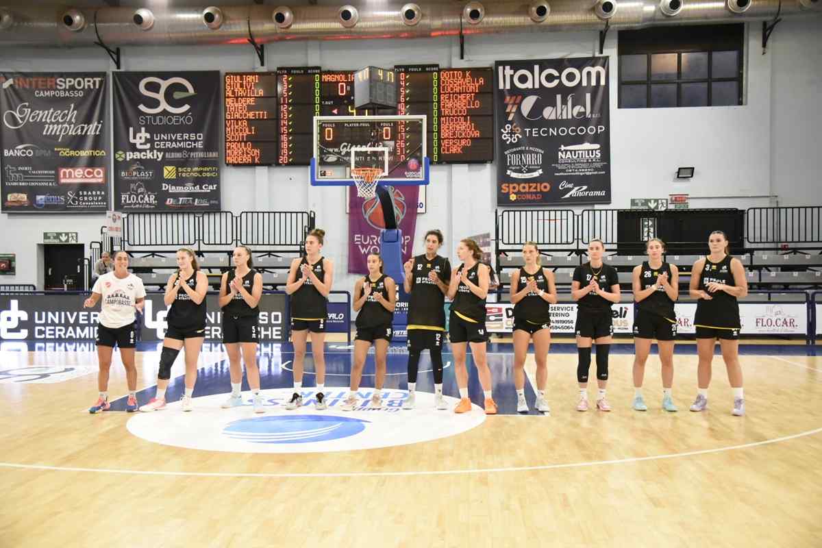 Magnolia Campobasso-Panthers Roseto