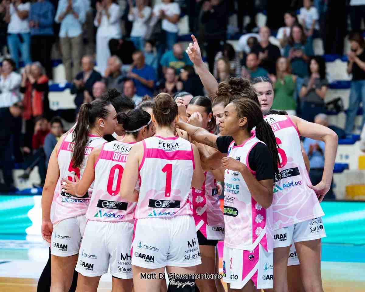 People Strategy Panthers Roseto 